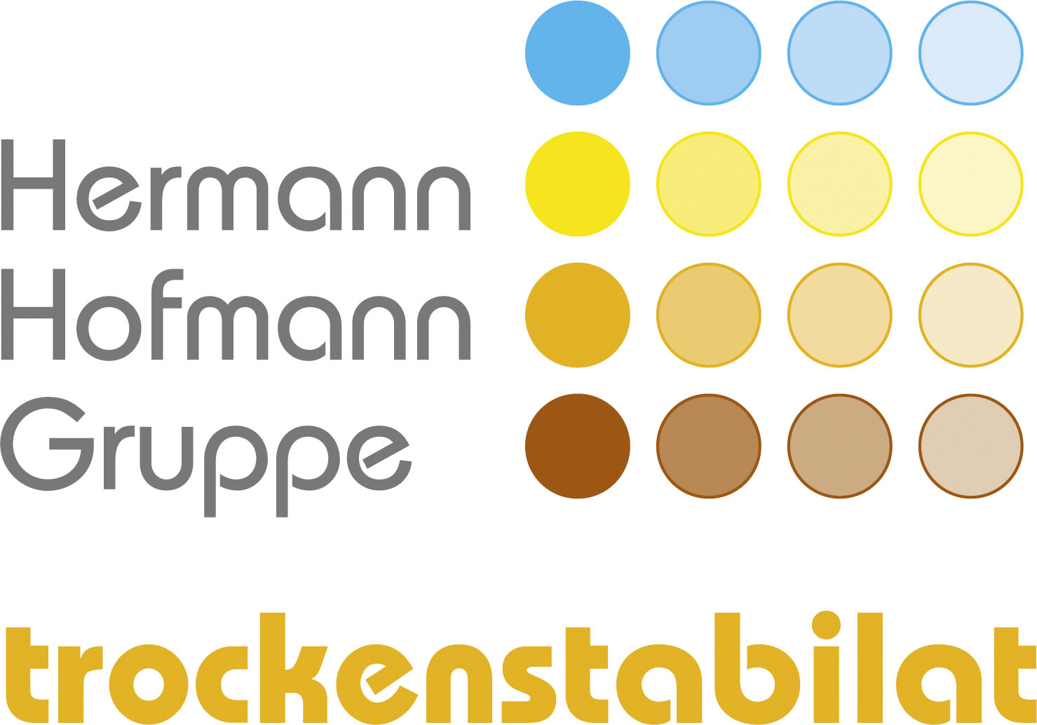 Hermann Hoffmann Gruppe